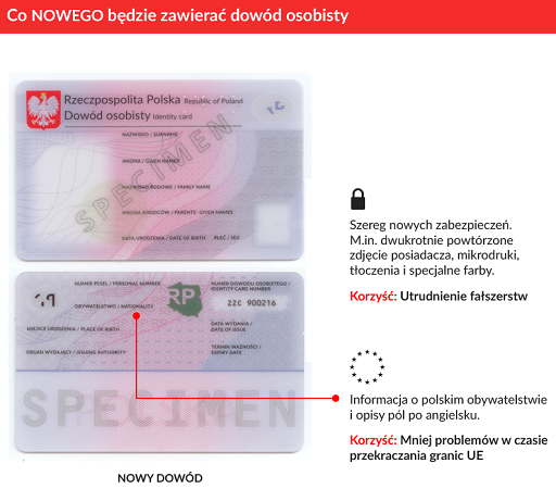 Nowe dowody osobiste już od 1 marca - Aktualności - Urząd Miejski w